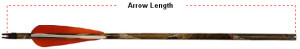 arrow length